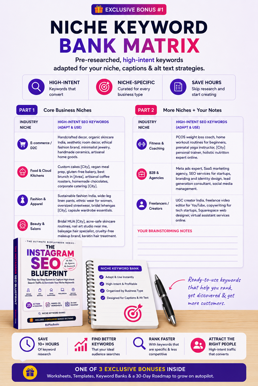 Instagram SEO Blueprint: 25-Step Search & Discovery Playbook